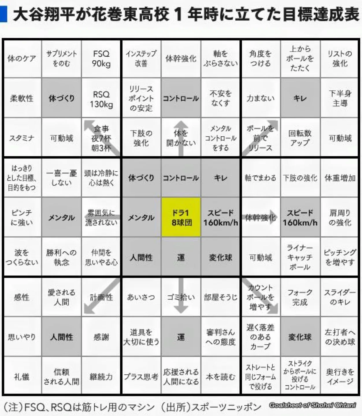 스아게 가실 분