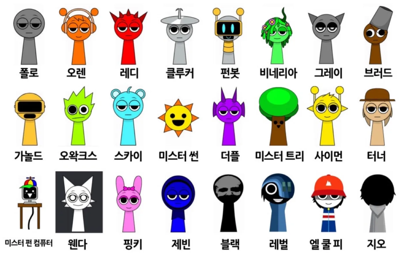 스플랑키